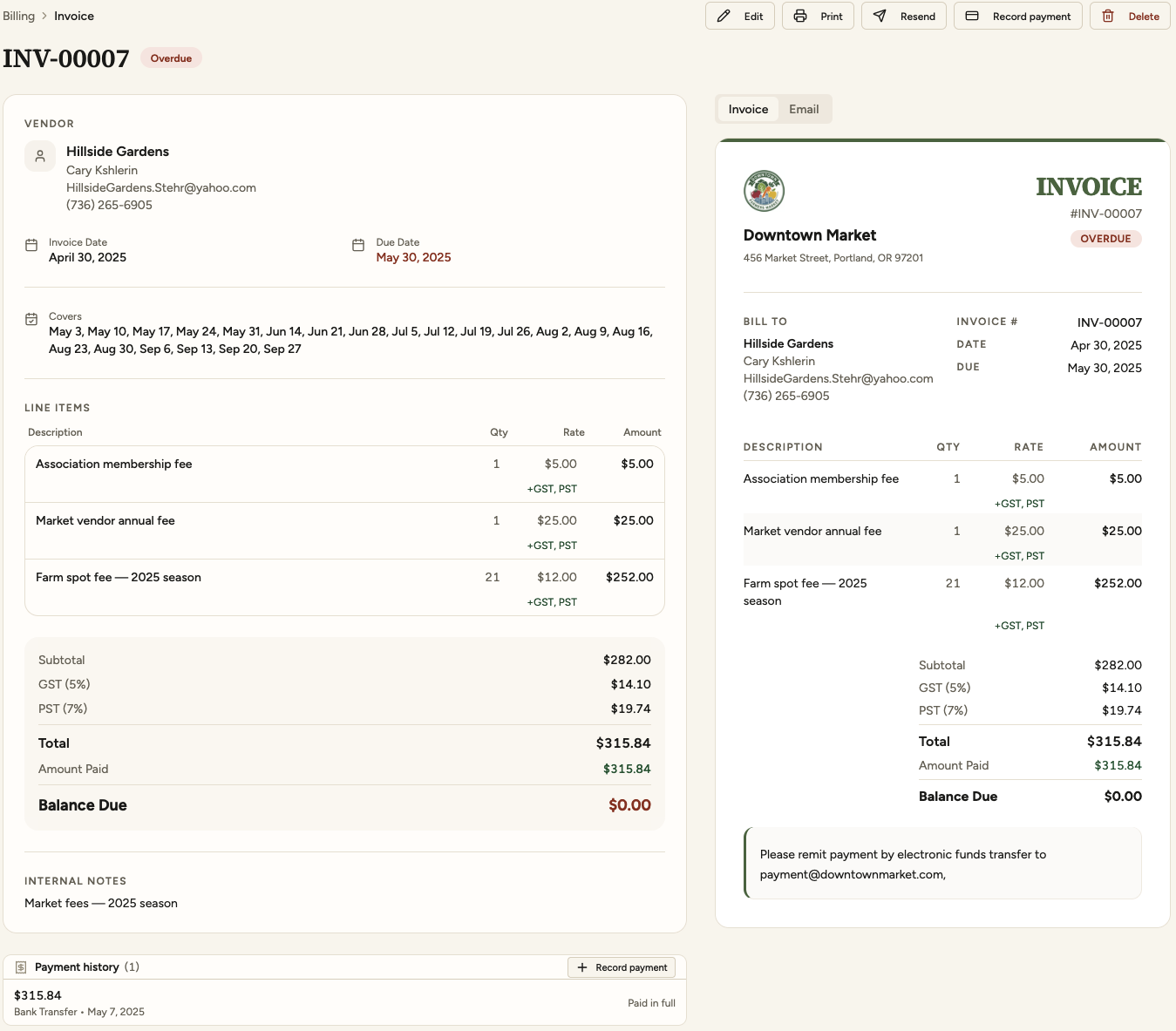 An invoice being edited: the vendor, the market days it covers, three line items with GST and PST applied per line, and a live preview of the branded document the vendor receives beside it